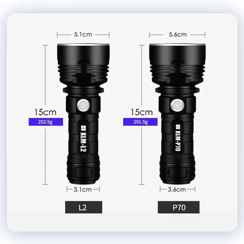 Strong Flashlight Focusing Led Light Rechargeable Super Bright LED Outdoor Xenon Lamp
